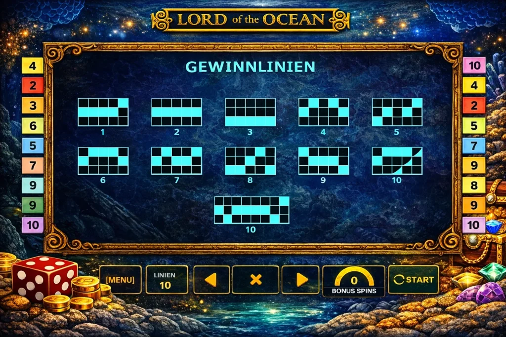 Lord of the Ocean